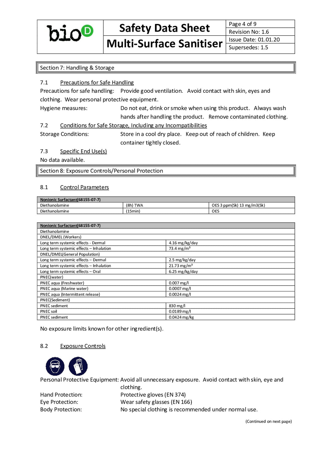 DISTANCE SELLING PDF