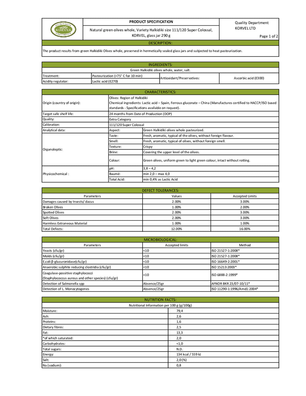 DISTANCE SELLING PDF