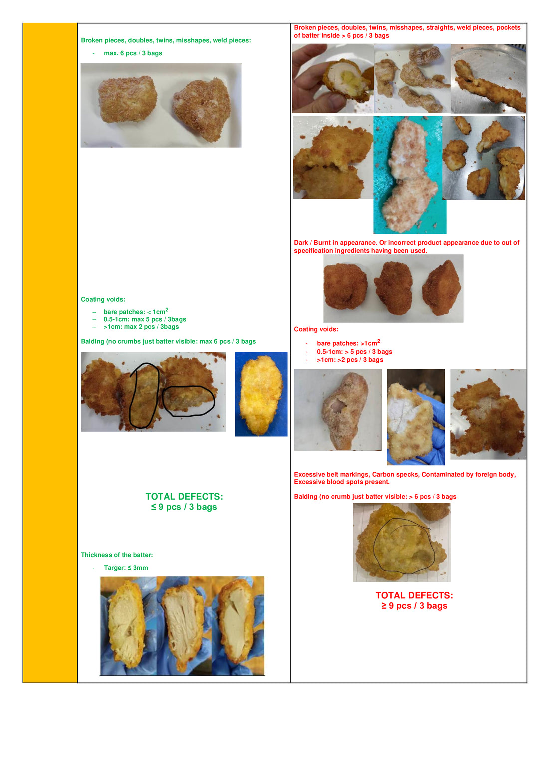 DISTANCE SELLING PDF
