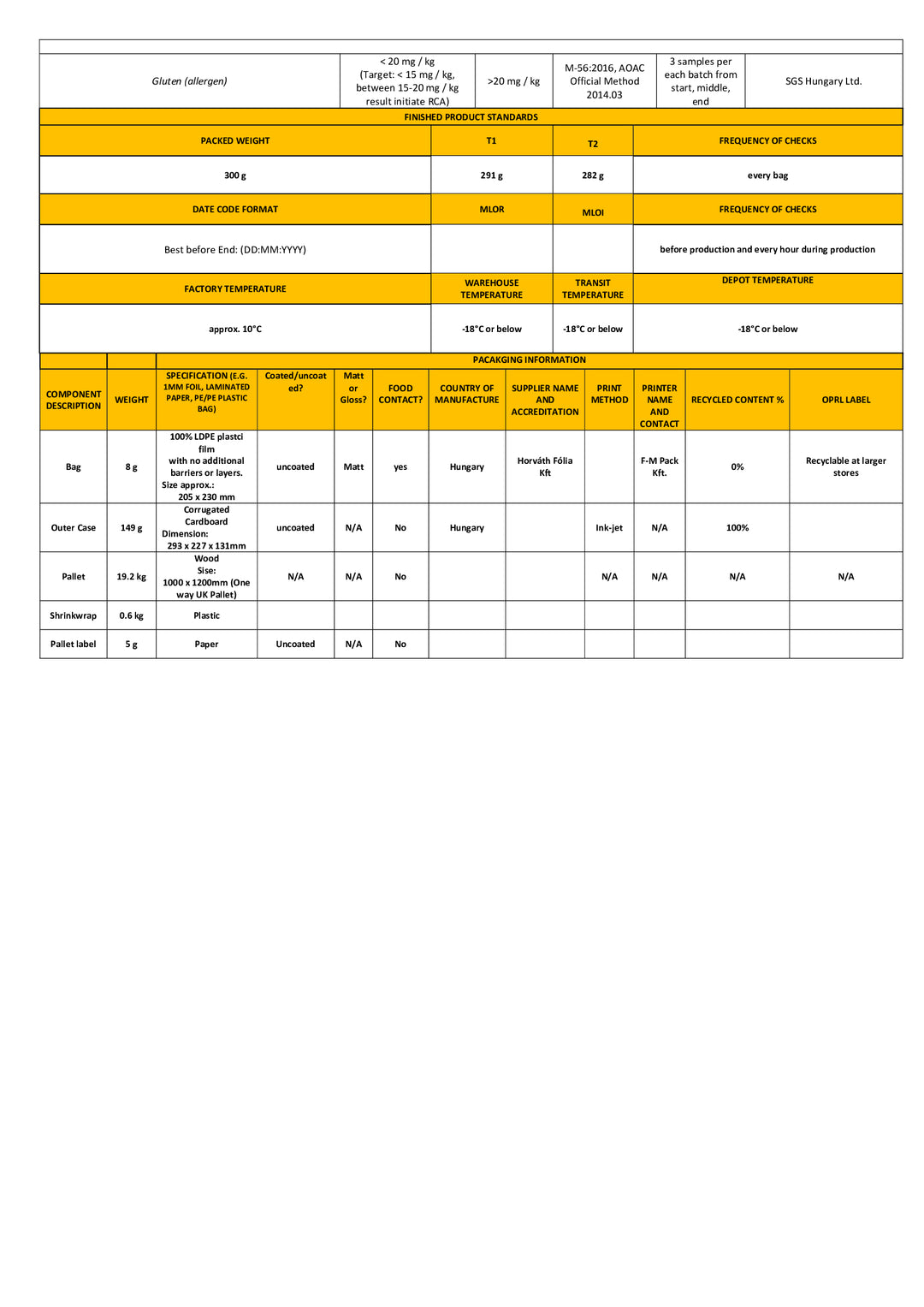 DISTANCE SELLING PDF