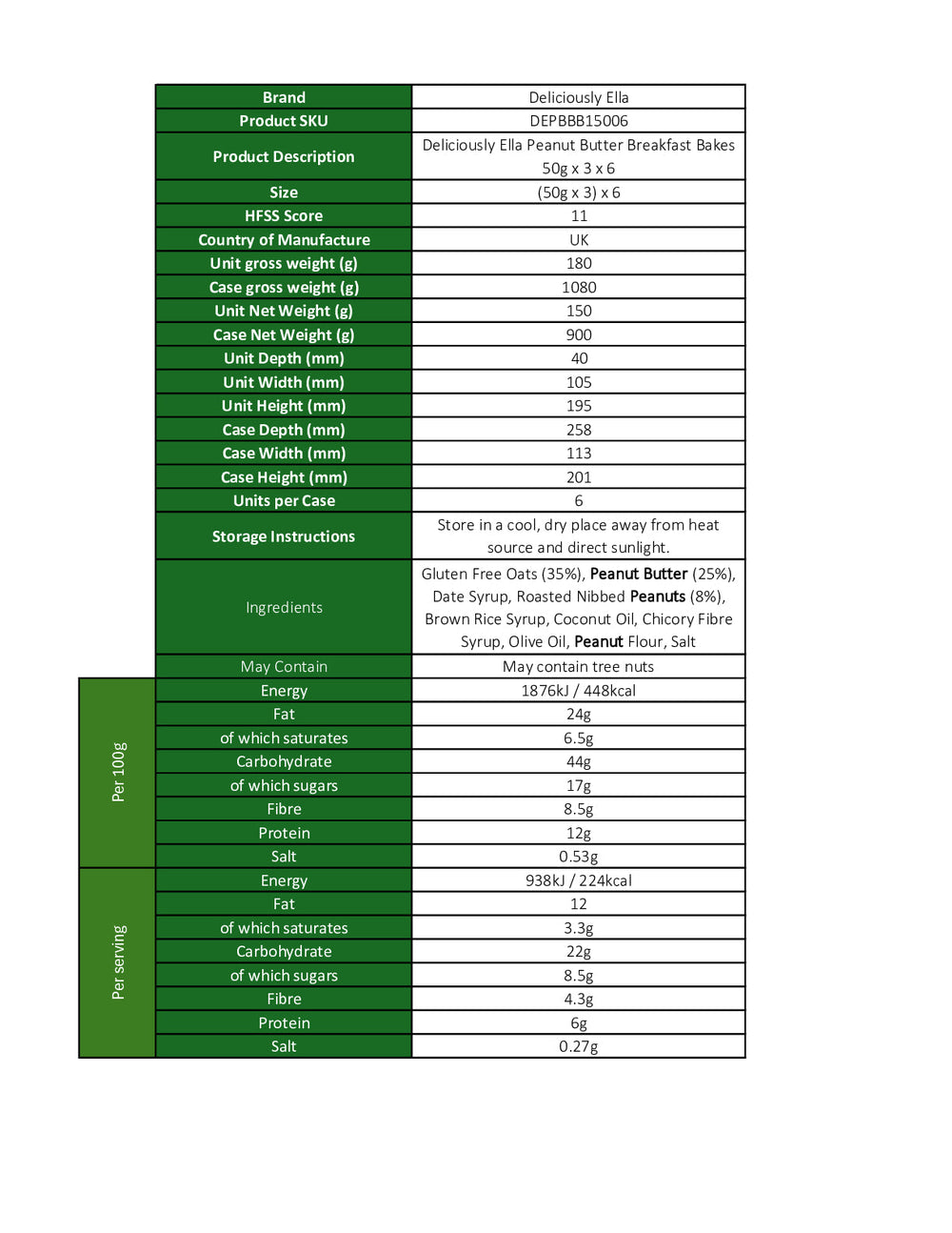 DISTANCE SELLING PDF
