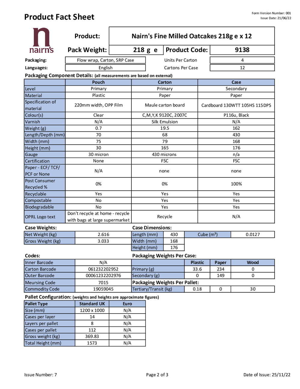 DISTANCE SELLING PDF