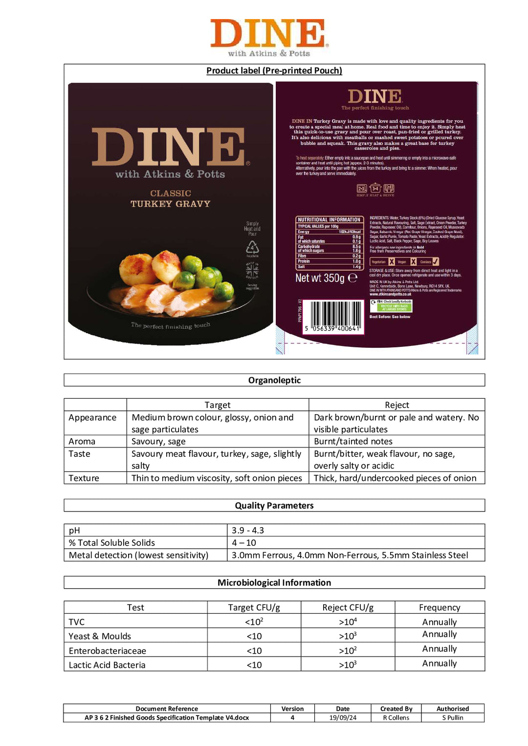 DISTANCE SELLING PDF