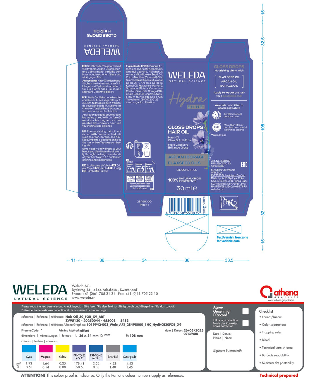 DISTANCE SELLING PDF