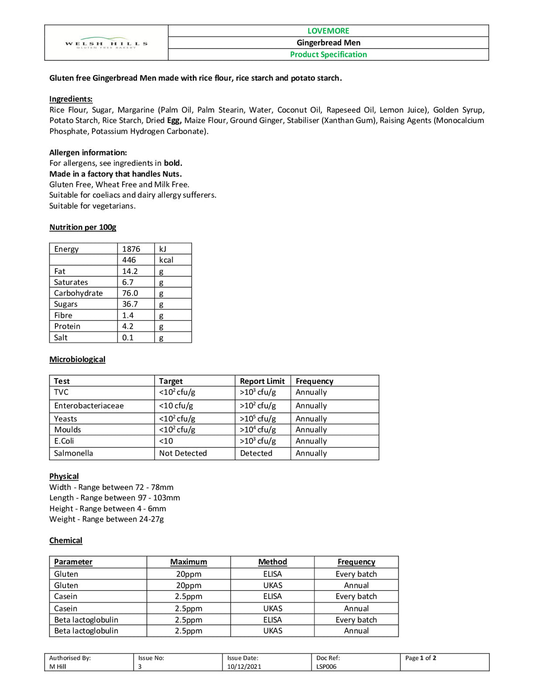 DISTANCE SELLING PDF