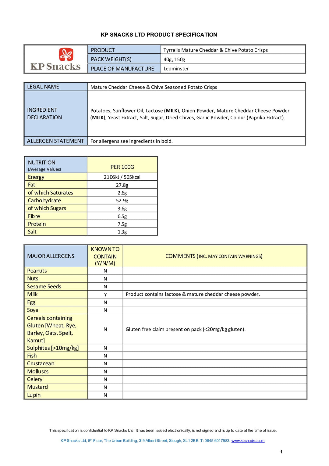 DISTANCE SELLING PDF