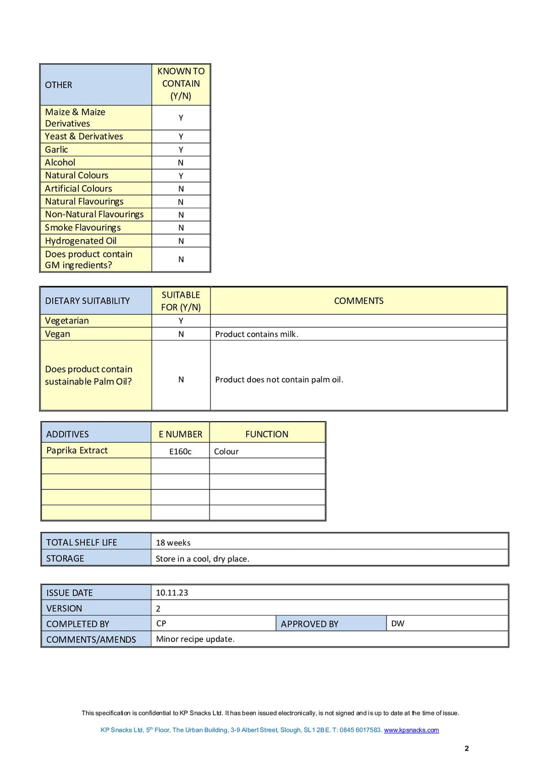 DISTANCE SELLING PDF