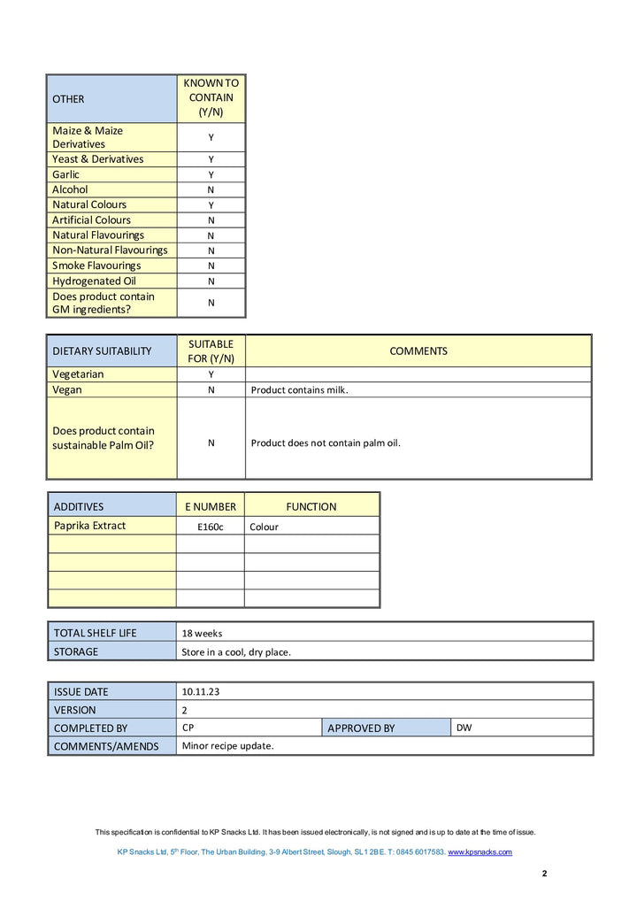 DISTANCE SELLING PDF