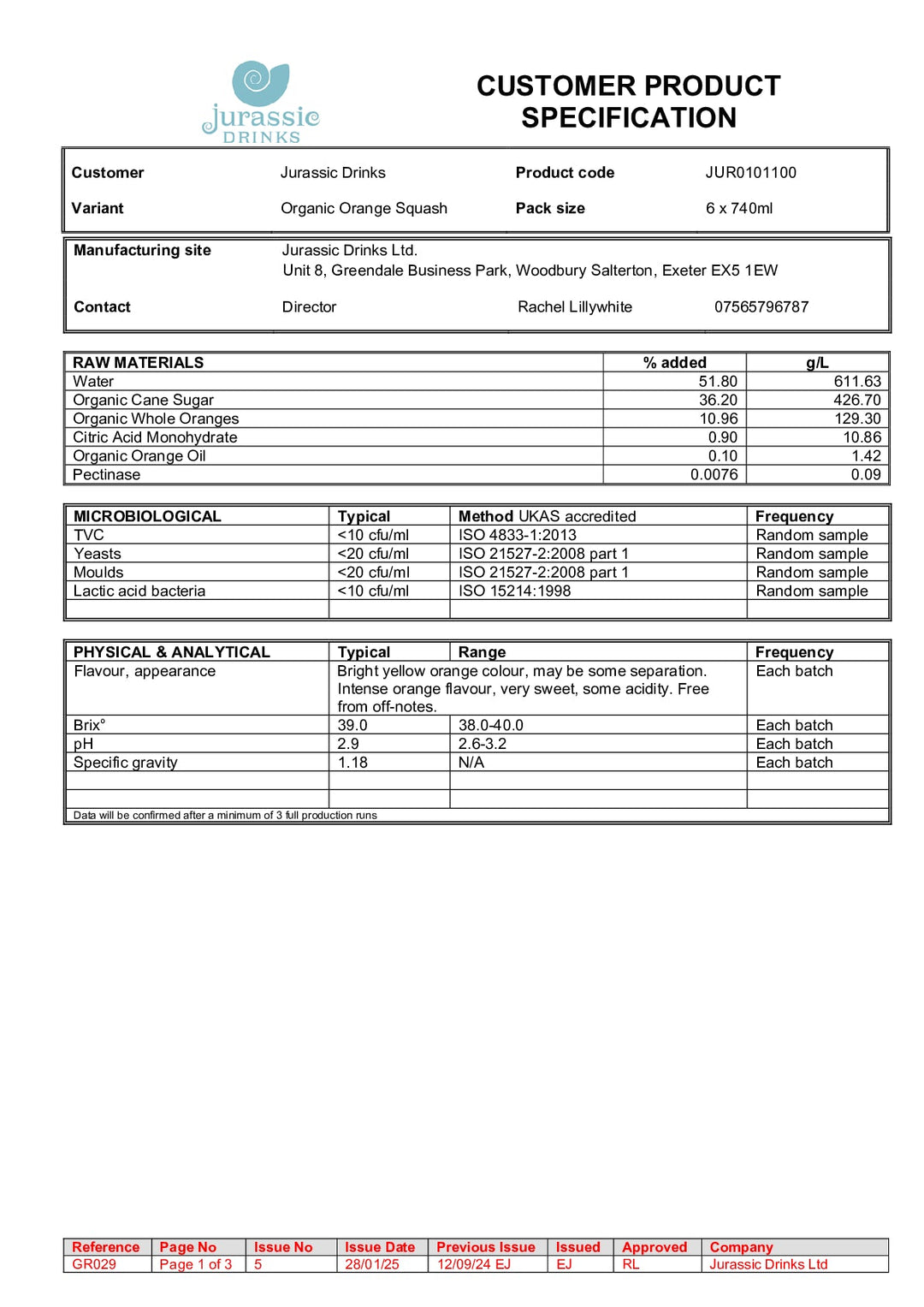 DISTANCE SELLING PDF