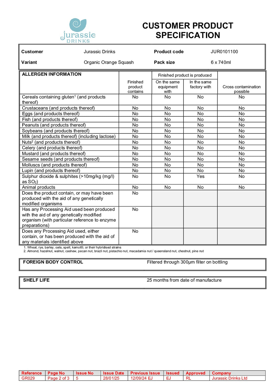 DISTANCE SELLING PDF