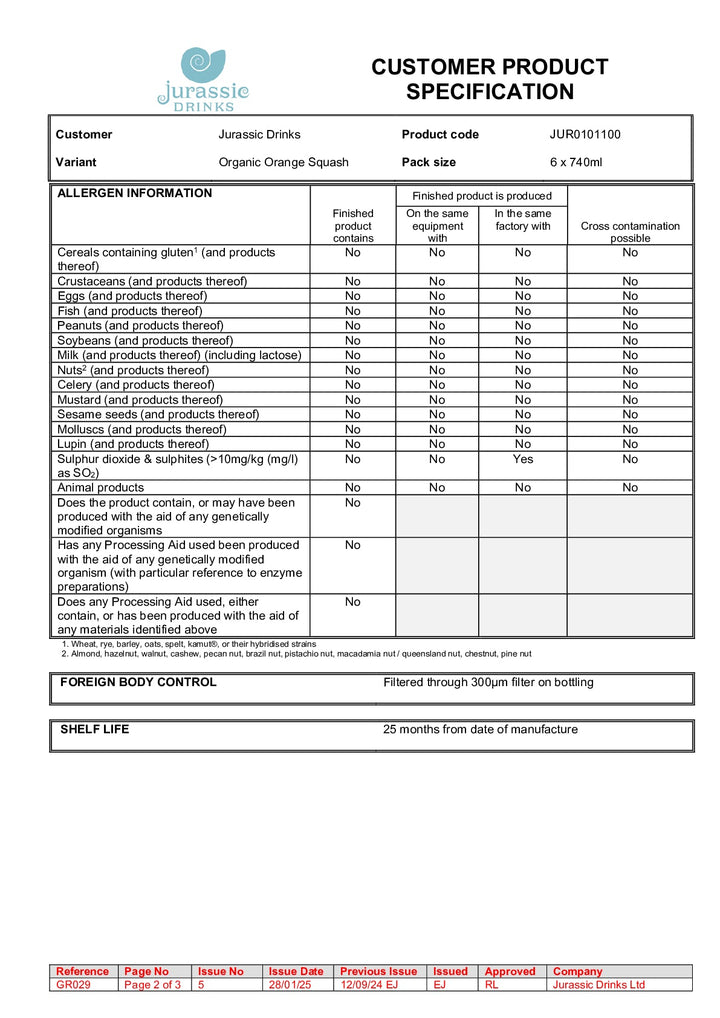 DISTANCE SELLING PDF