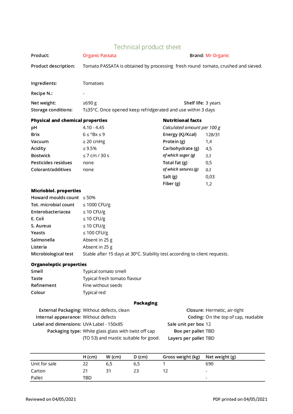 DISTANCE SELLING PDF