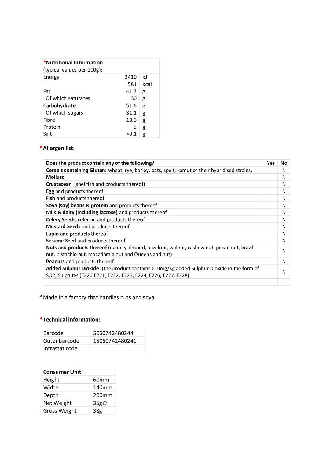 DISTANCE SELLING PDF