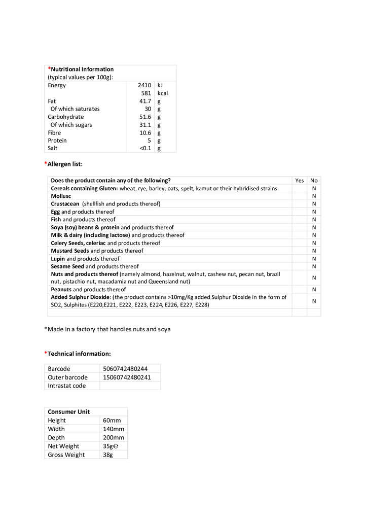DISTANCE SELLING PDF