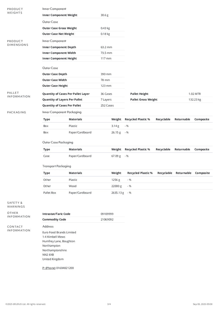 DISTANCE SELLING PDF