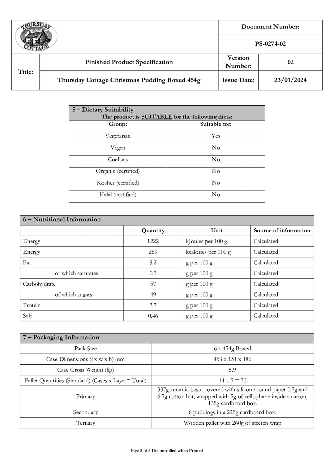 DISTANCE SELLING PDF
