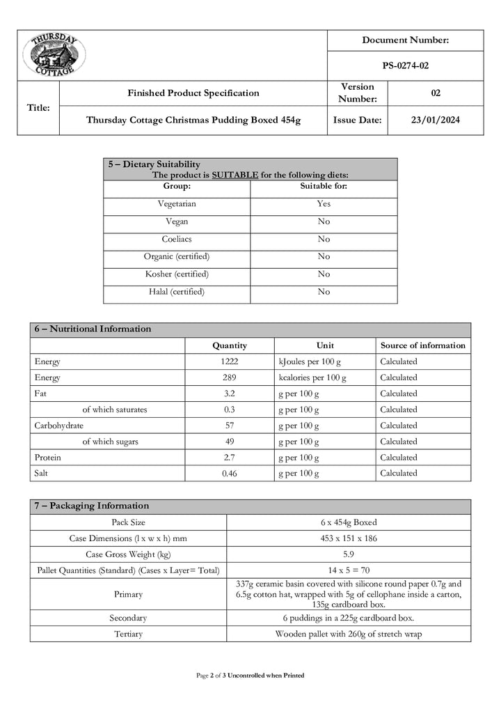 DISTANCE SELLING PDF