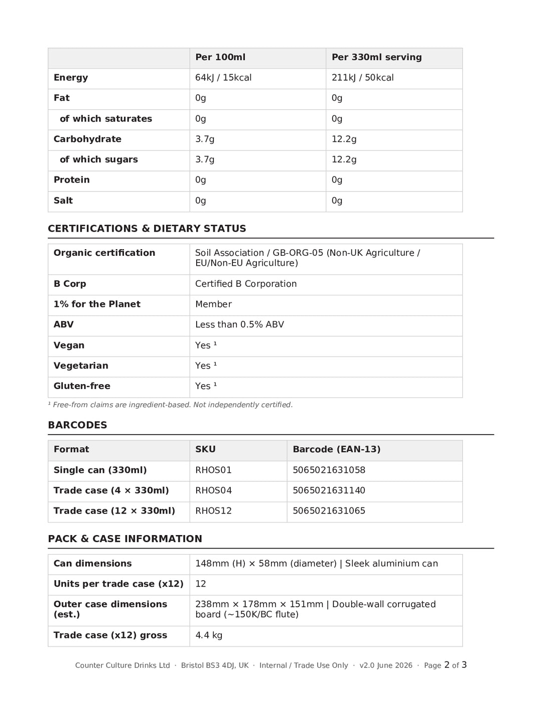 DISTANCE SELLING PDF