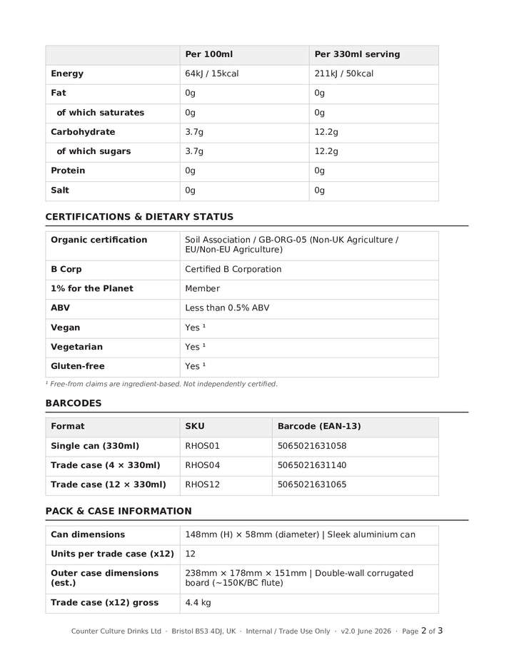 DISTANCE SELLING PDF