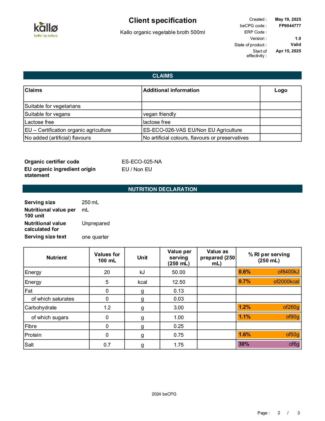 DISTANCE SELLING PDF