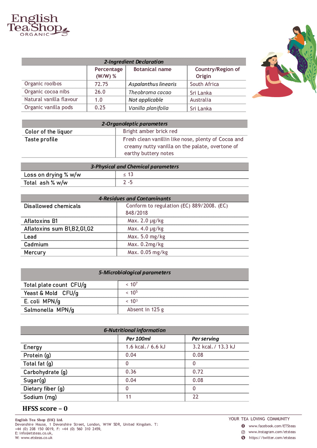 DISTANCE SELLING PDF