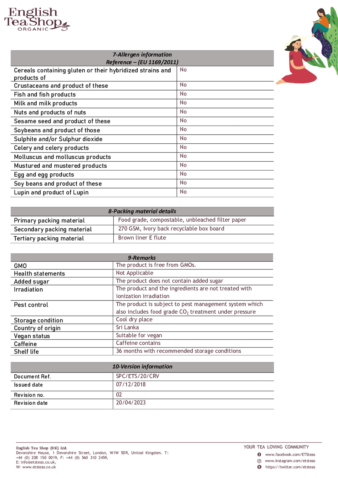 DISTANCE SELLING PDF