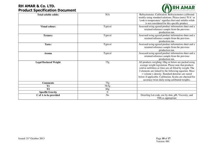 DISTANCE SELLING PDF