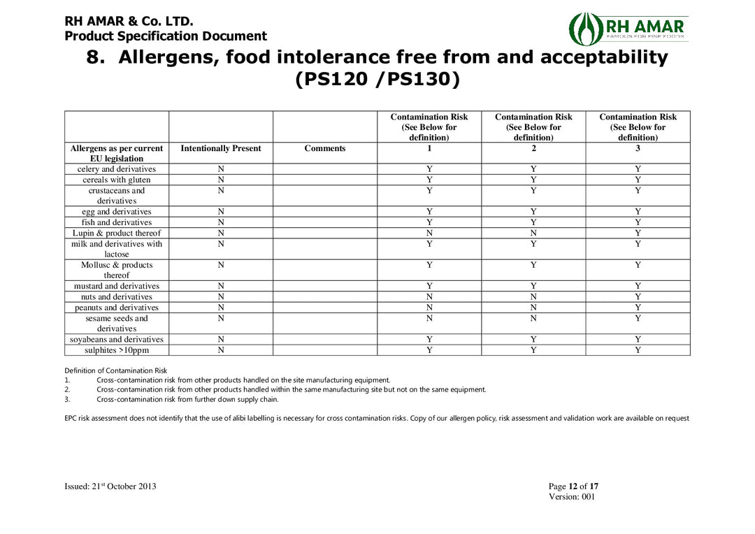 DISTANCE SELLING PDF
