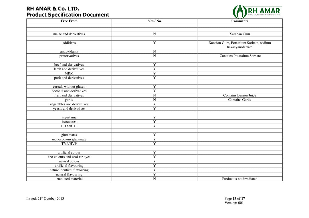 DISTANCE SELLING PDF