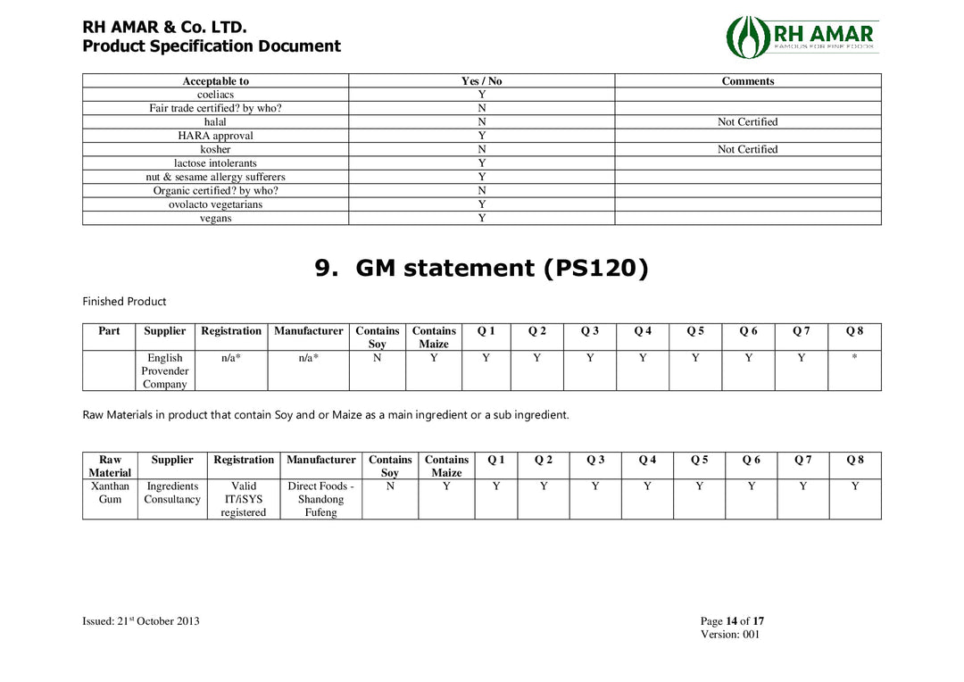DISTANCE SELLING PDF