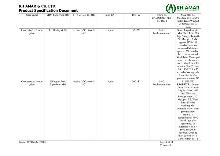 DISTANCE SELLING PDF