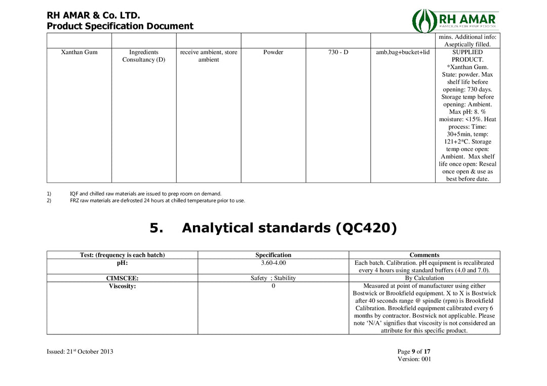 DISTANCE SELLING PDF
