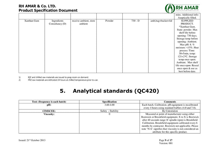 DISTANCE SELLING PDF