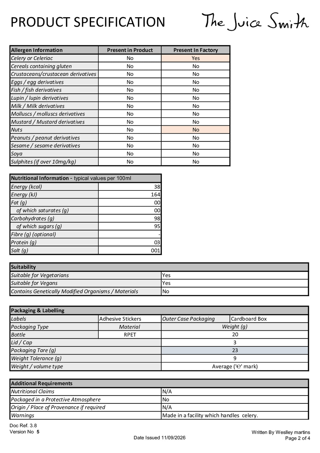 DISTANCE SELLING PDF