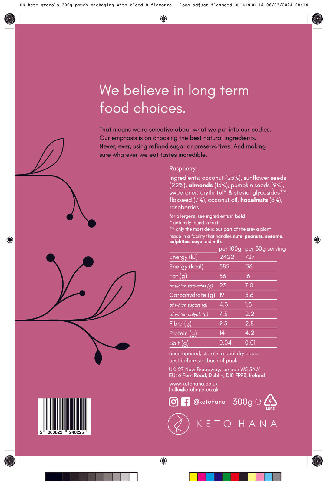 DISTANCE SELLING PDF