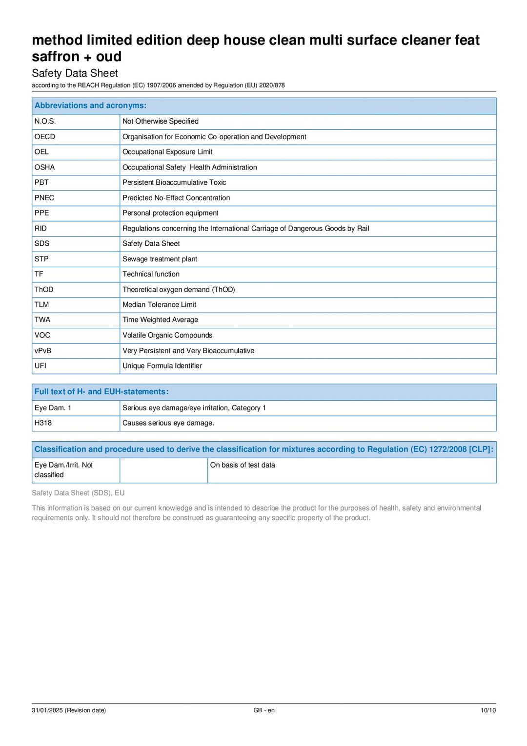 DISTANCE SELLING PDF
