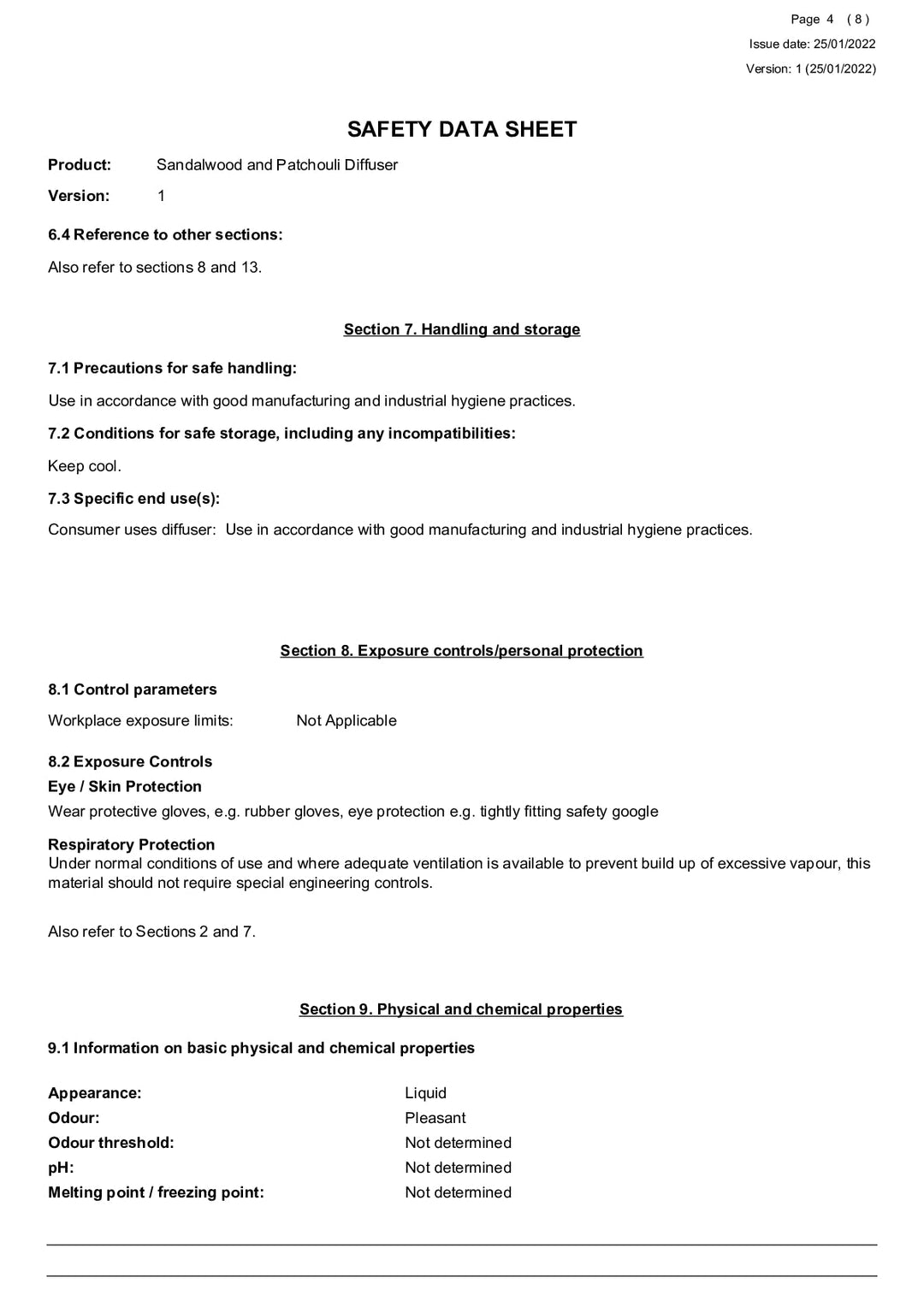 DISTANCE SELLING PDF