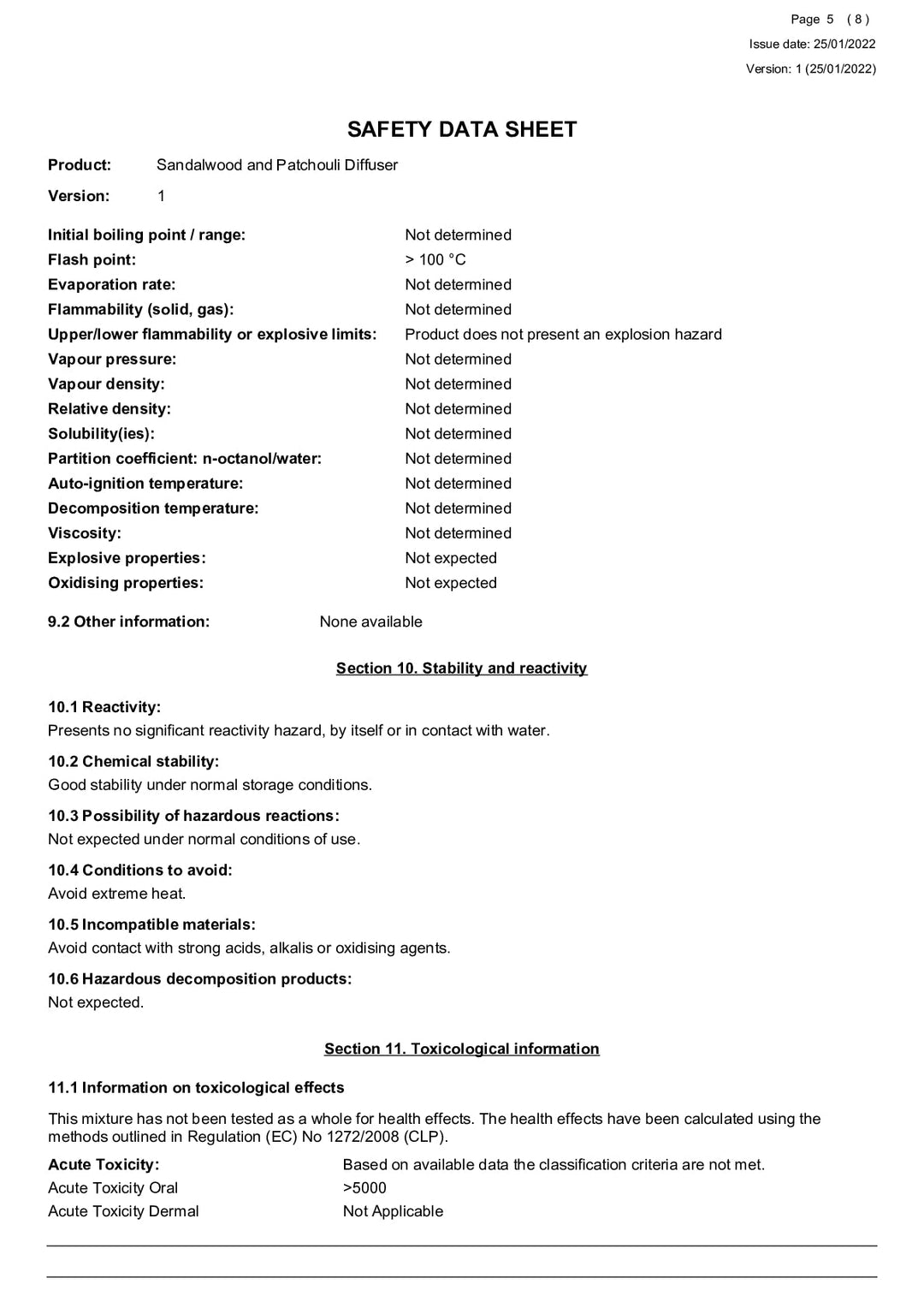 DISTANCE SELLING PDF