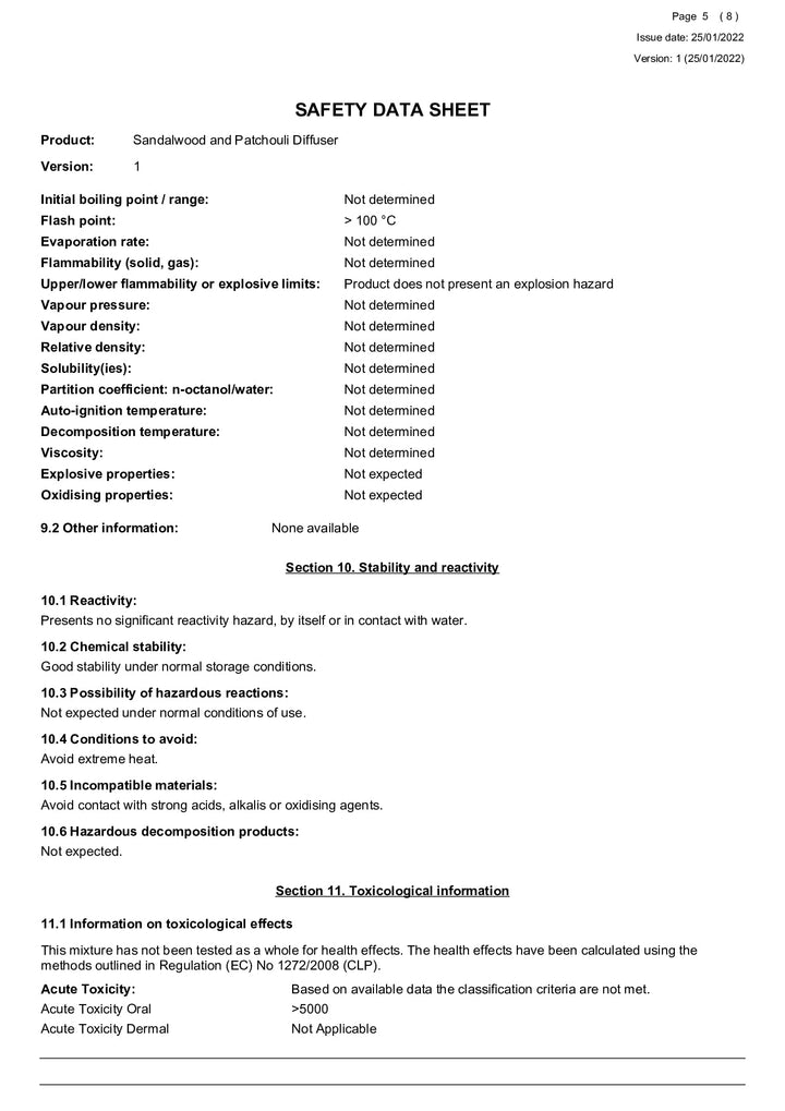 DISTANCE SELLING PDF