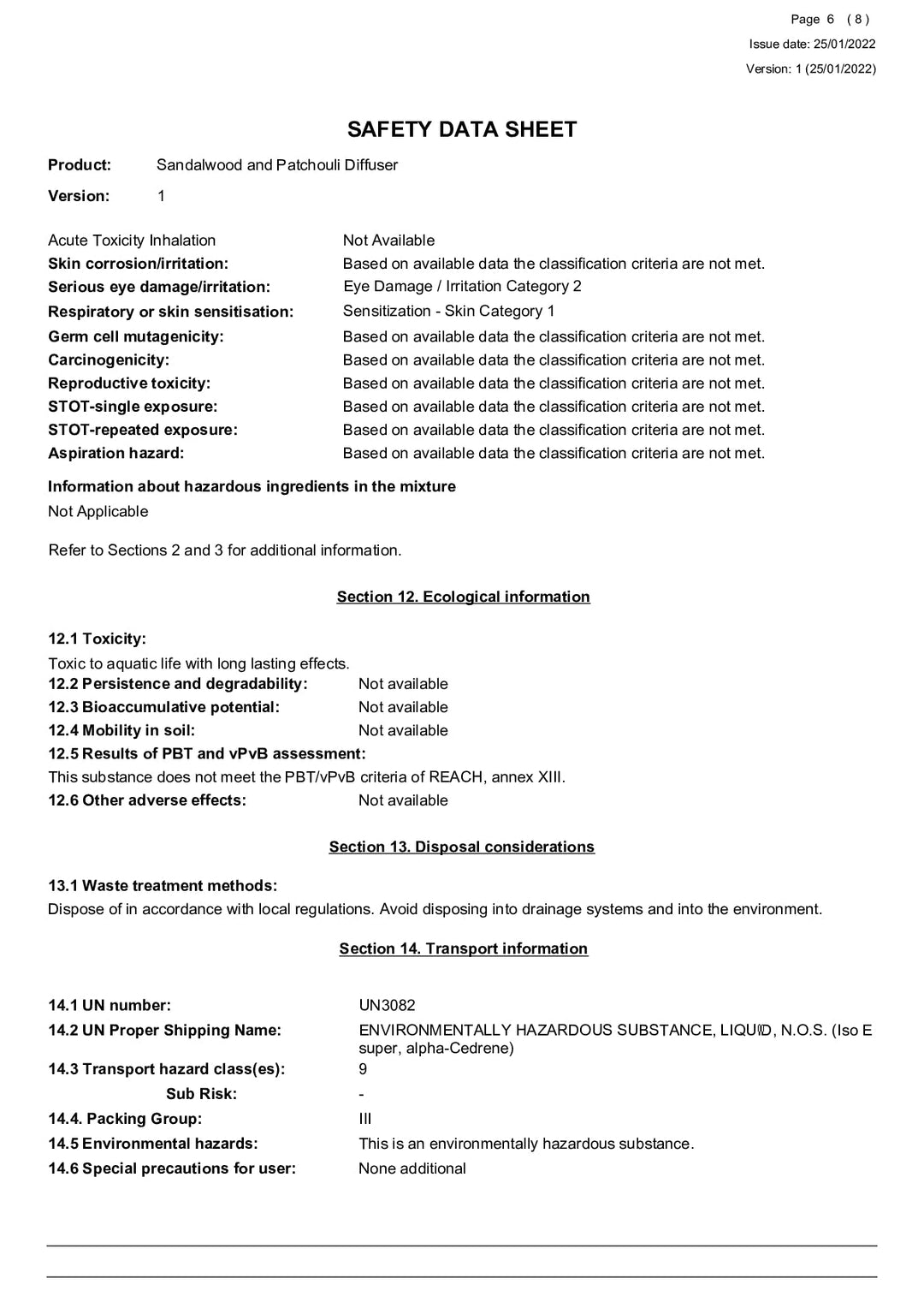 DISTANCE SELLING PDF