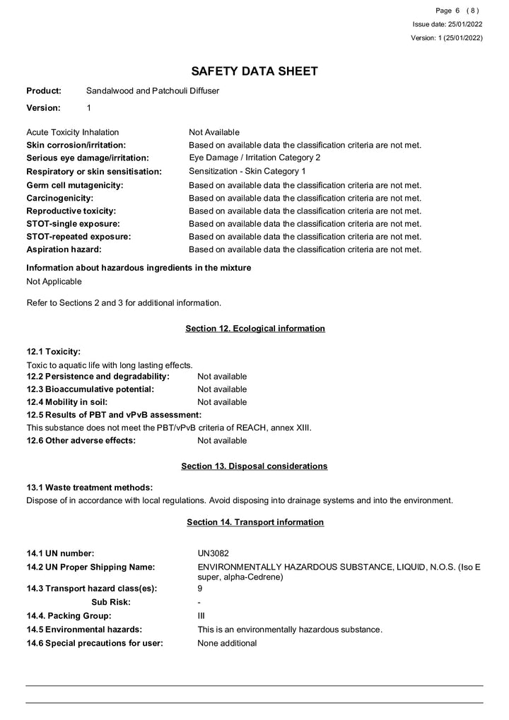 DISTANCE SELLING PDF