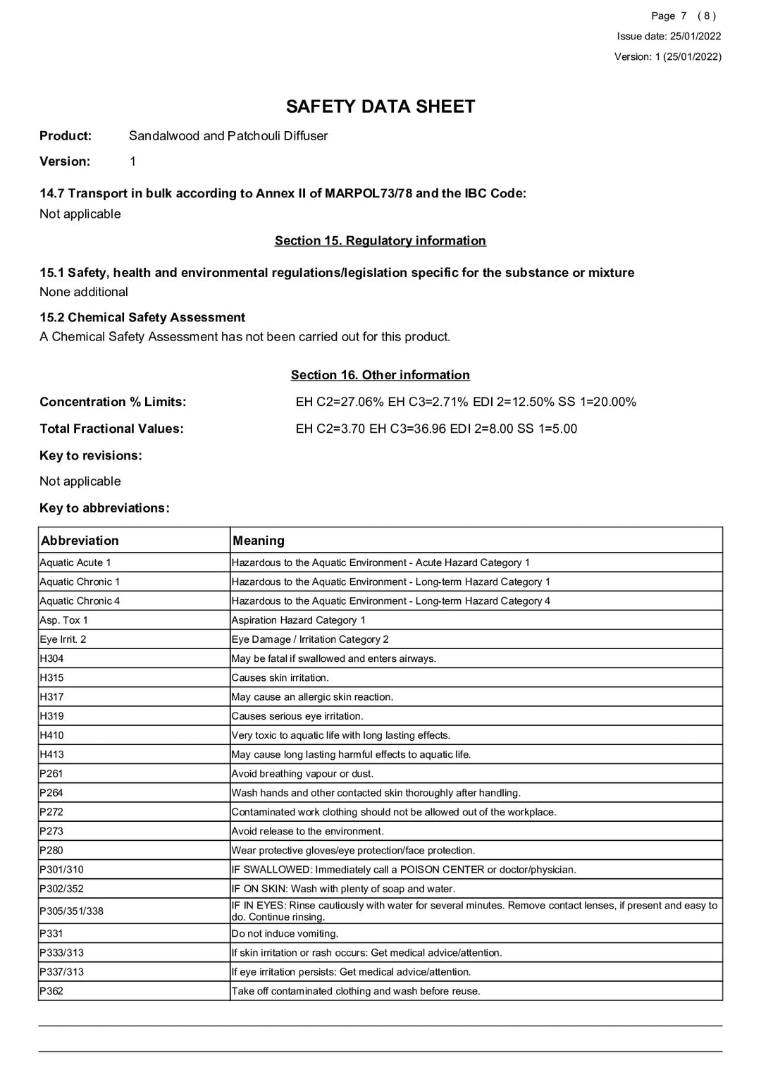 DISTANCE SELLING PDF