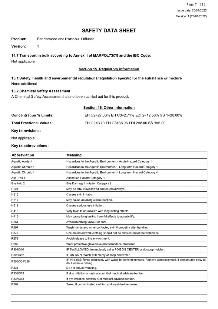 DISTANCE SELLING PDF