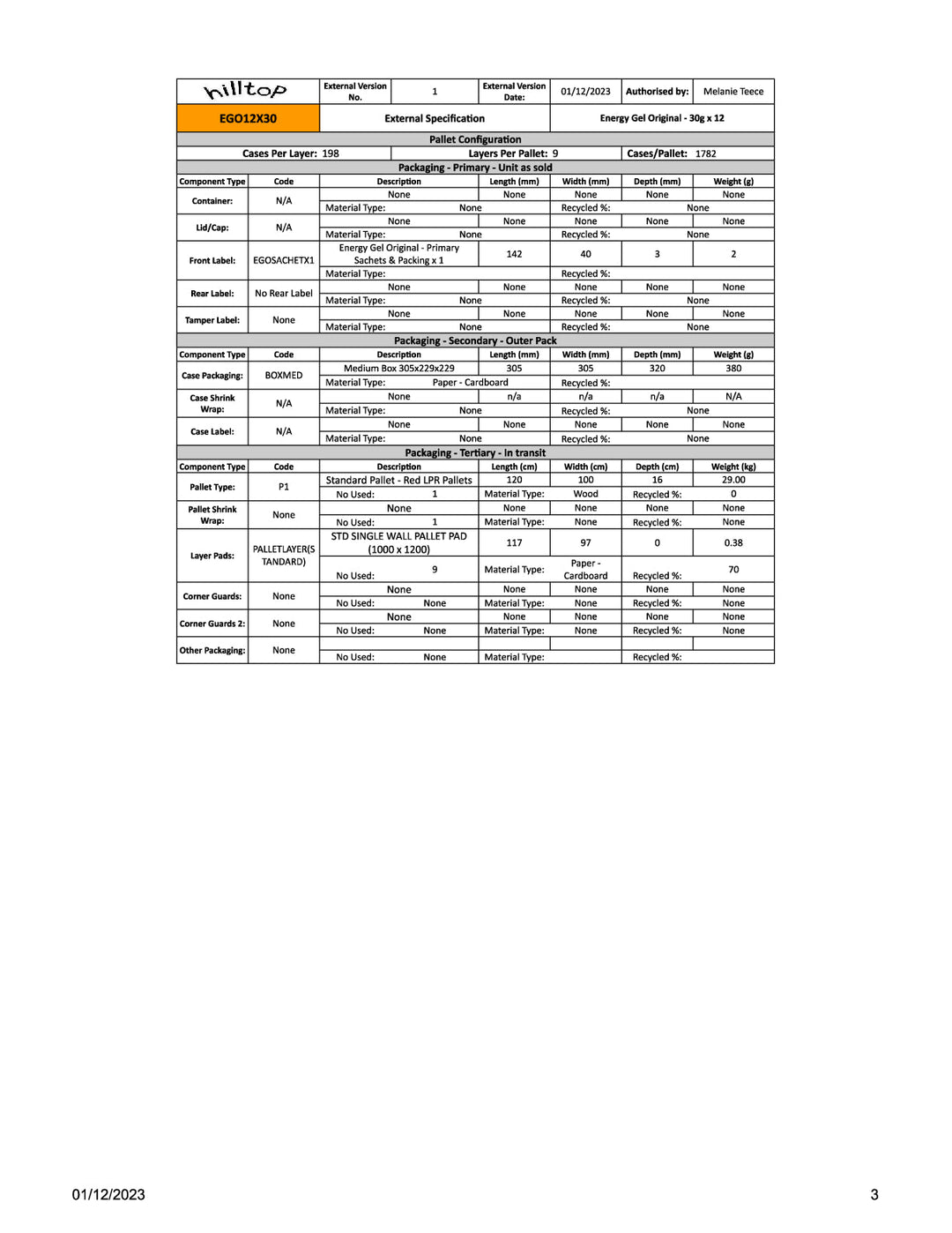 DISTANCE SELLING PDF