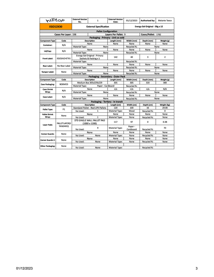 DISTANCE SELLING PDF
