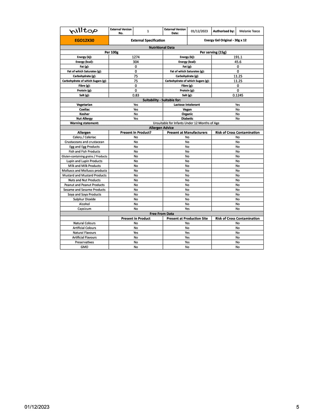 DISTANCE SELLING PDF