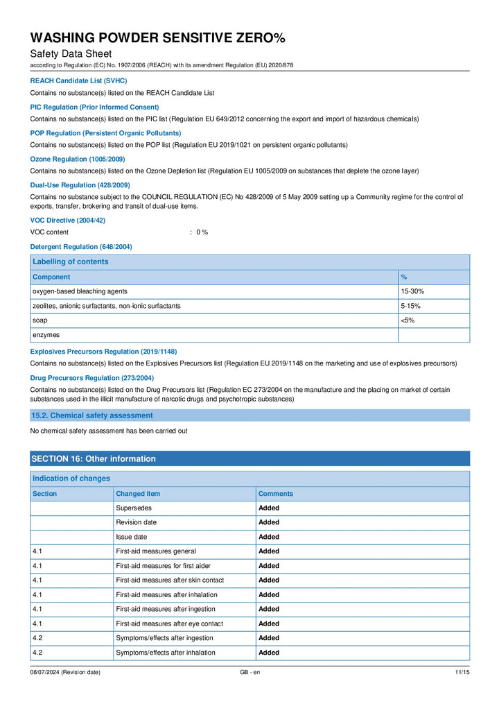 DISTANCE SELLING PDF