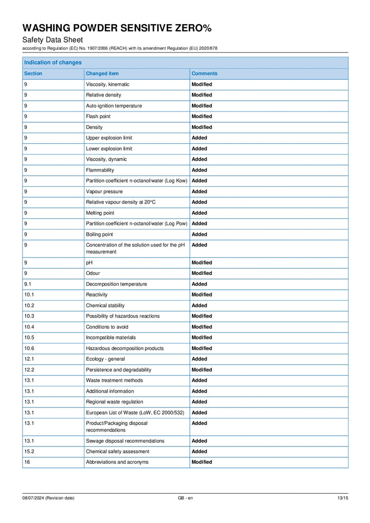 DISTANCE SELLING PDF