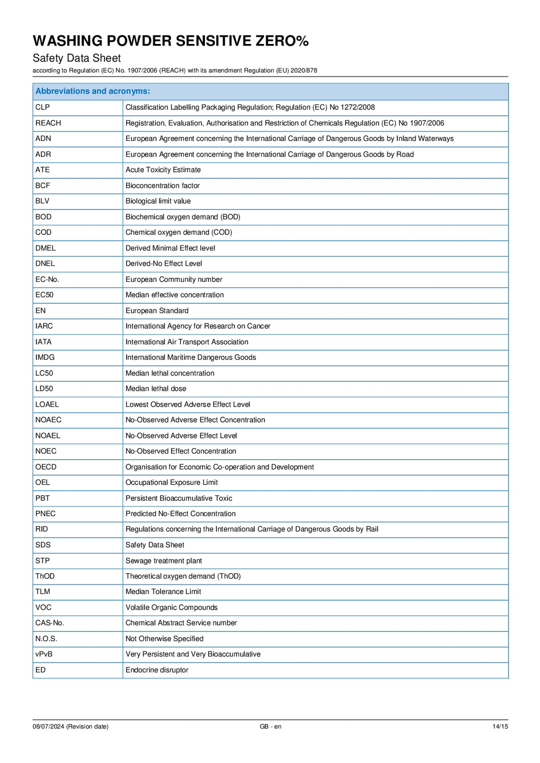 DISTANCE SELLING PDF