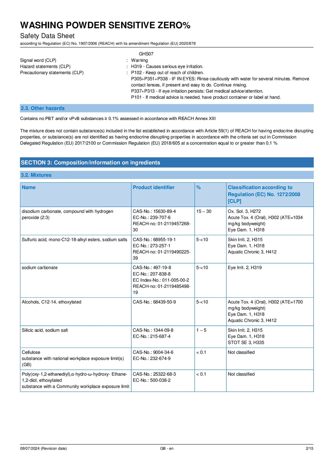 DISTANCE SELLING PDF